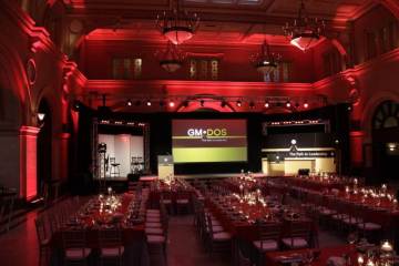 Corporate Meeting Production Services
